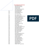 Sap Fico Accounting Transactions List