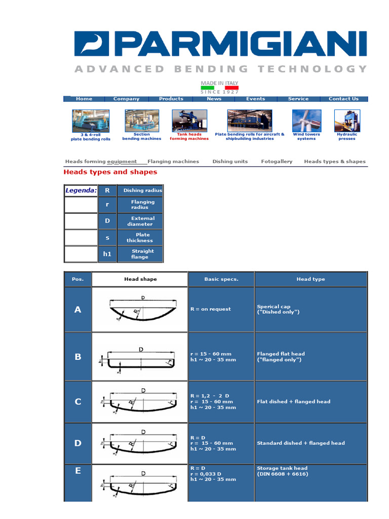Tank Heads Types | PDF