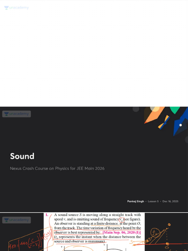 Sound With Anno | PDF