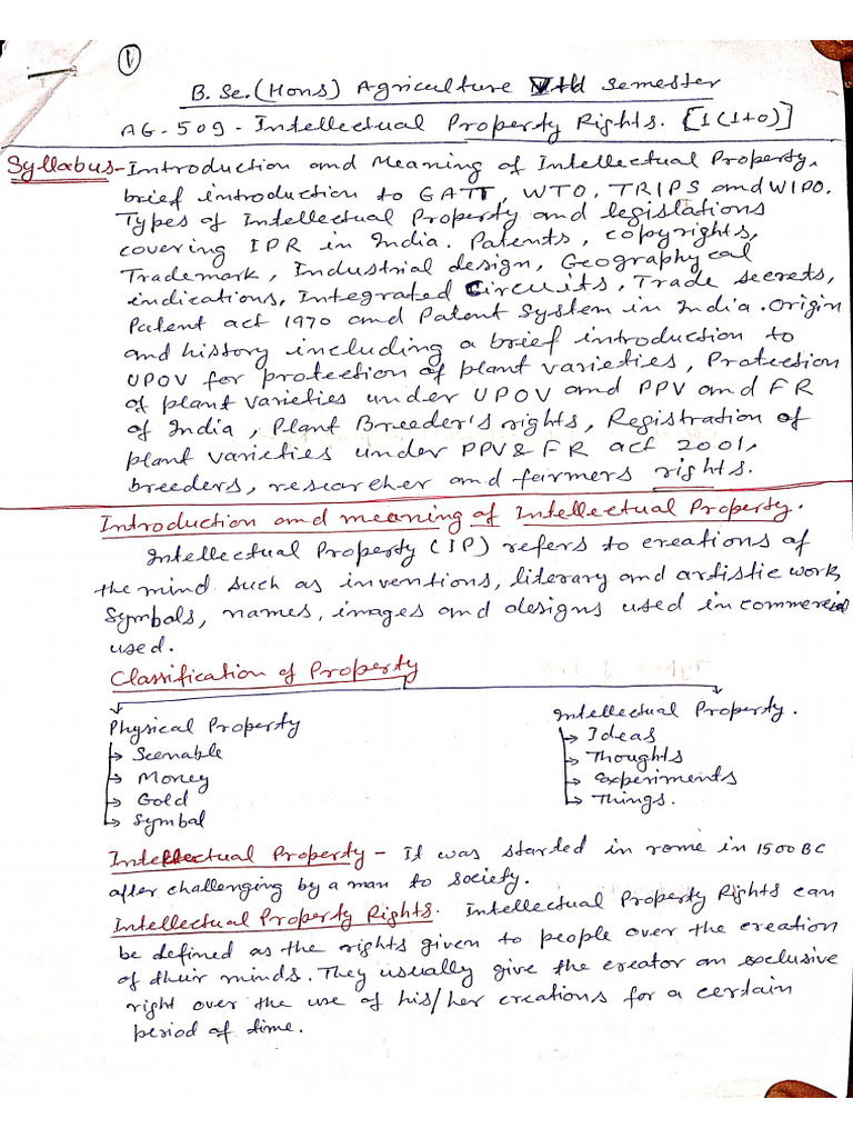 Ipr Notes by Devendra Sir | PDF