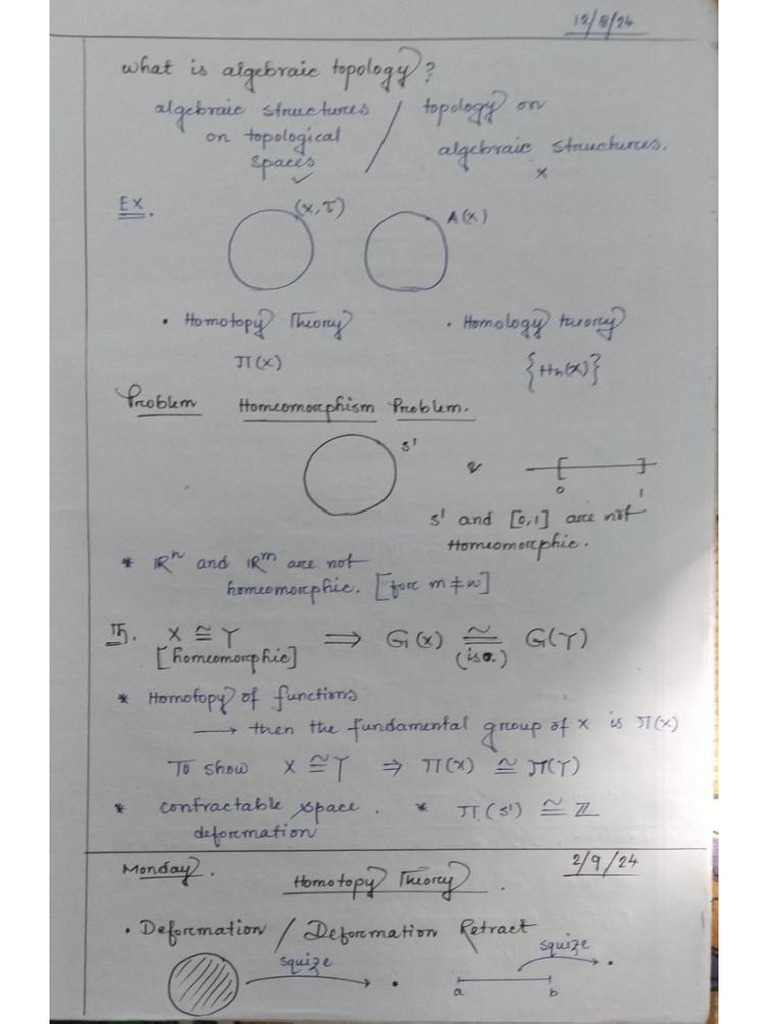 Algebraic Topology Full Notes | PDF