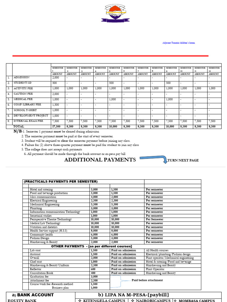 Vision Empowerment Training Fees | PDF
