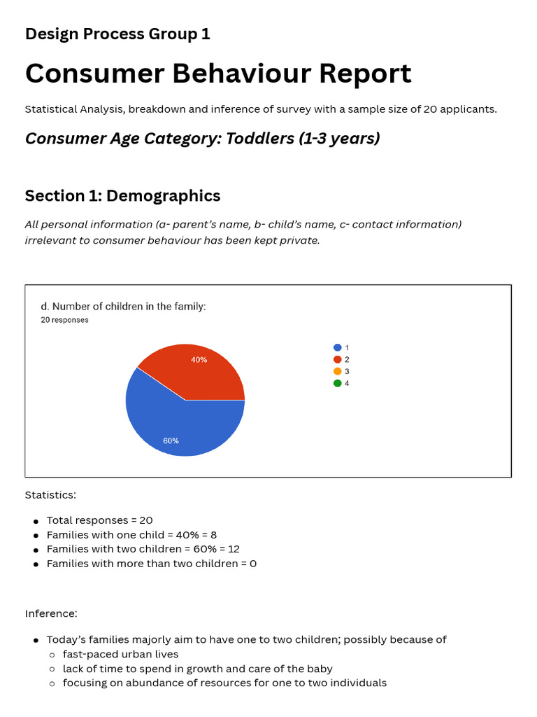 Consumer Behavior Report: Toddlers Travel Insights | PDF | Statistical ...