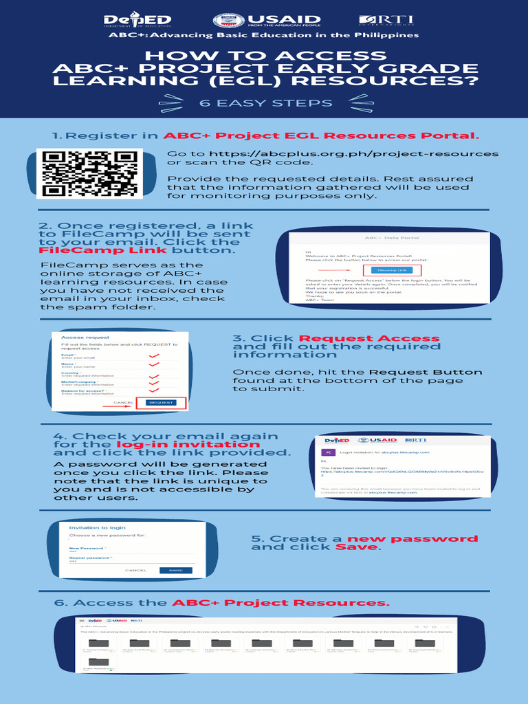 Access ABC+ Project EGL Resources Guide | PDF