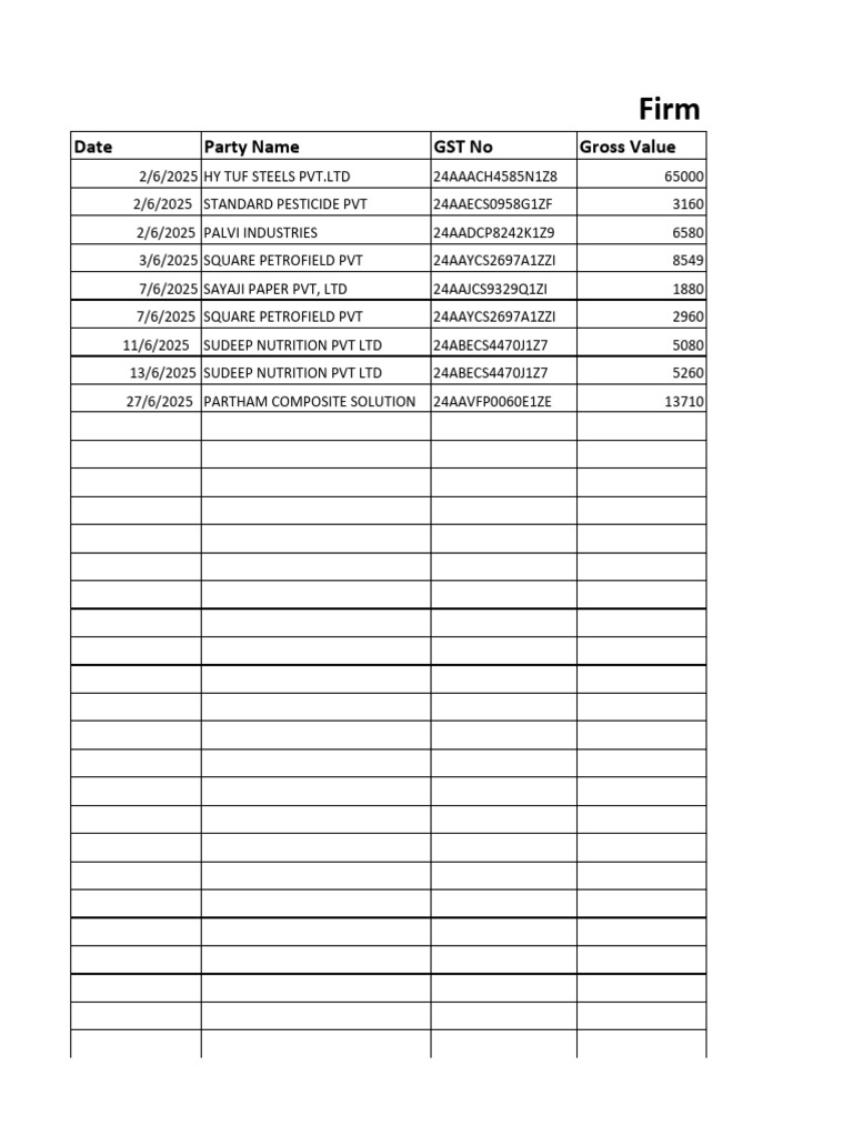 (CA)Formate of Data JUNE | PDF