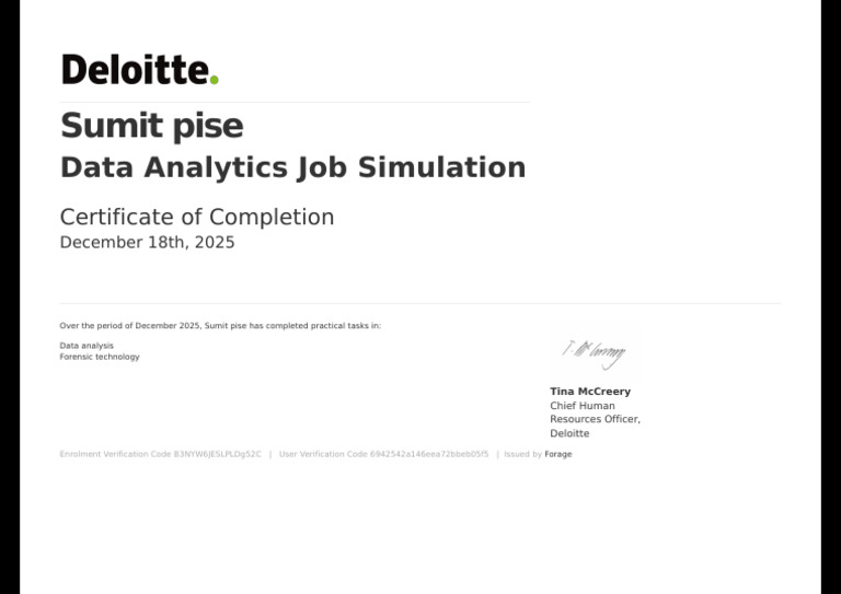 Data Analytics Job Simulation Certificate | PDF
