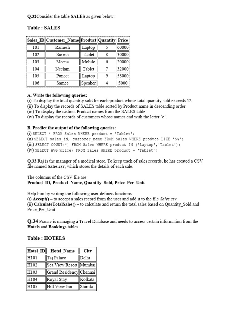 SQL and Python Solutions for Sales Management | PDF | Databases ...