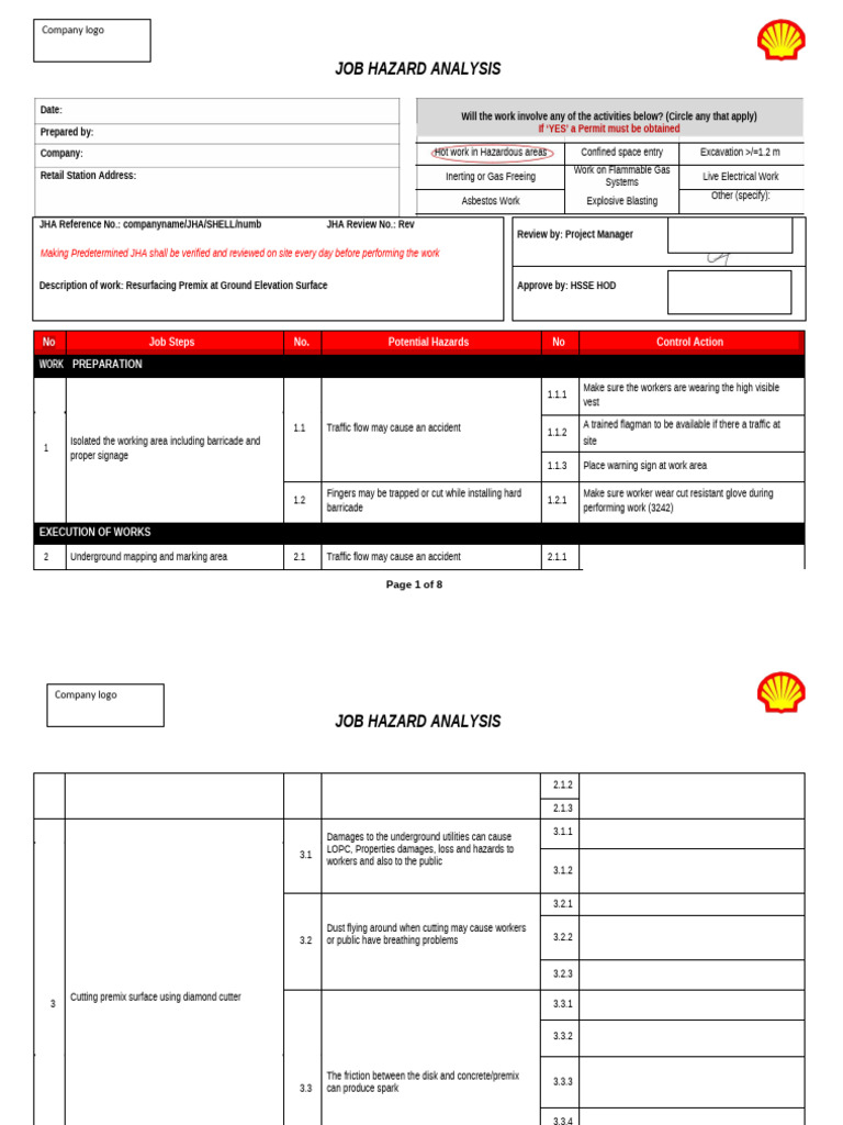 Job Hazard Analysis for Resurfacing Work | PDF | Occupational Safety ...