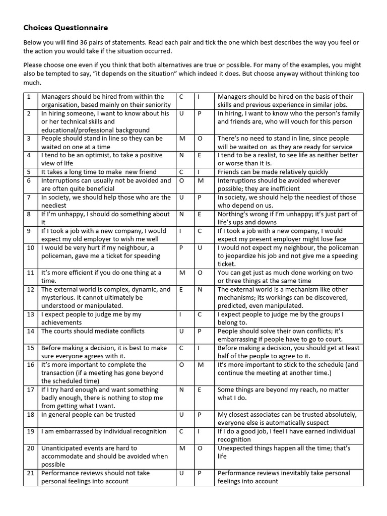 Choices Questionnaire for Self-Assessment | PDF