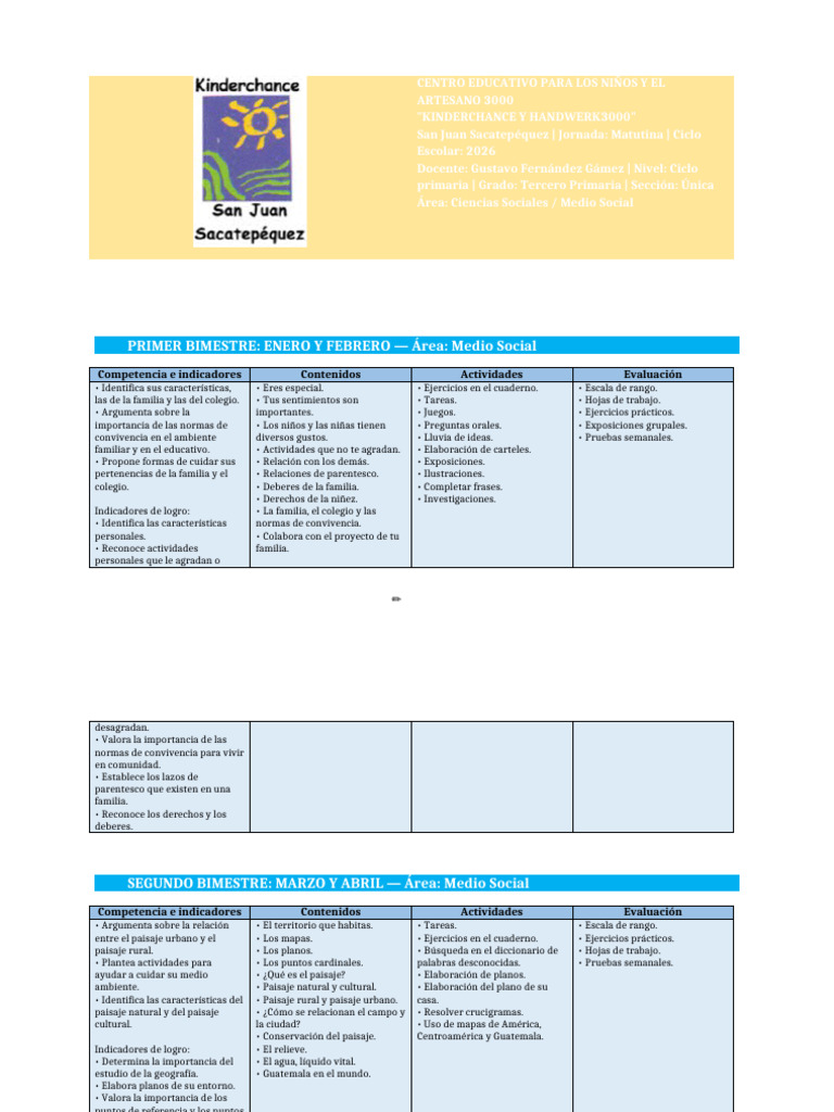 Plan de Estudios Primaria 2026: Ciencias Sociales y Naturales | PDF ...