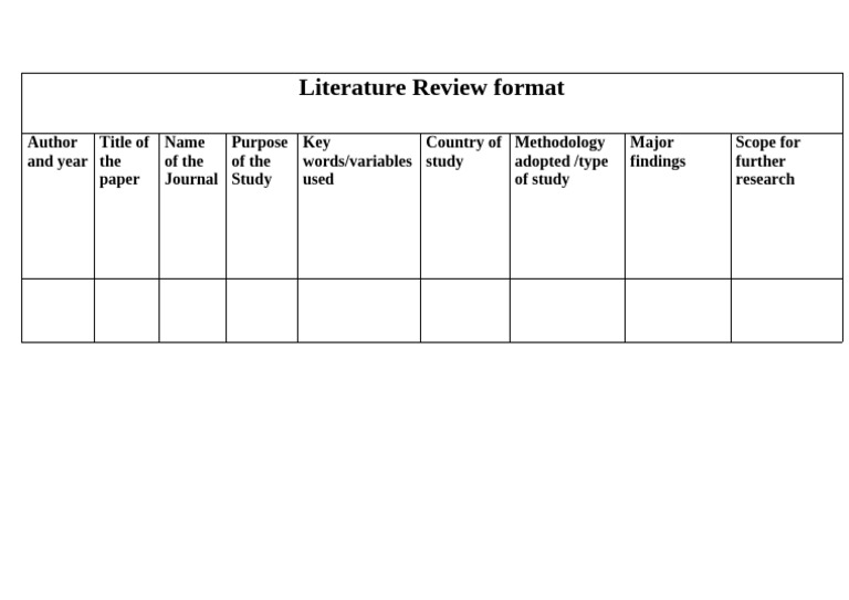 Literature Review Structure Guide | PDF