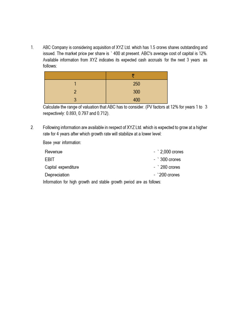 Financial Valuation Techniques Explained | PDF | Cost Of Capital ...
