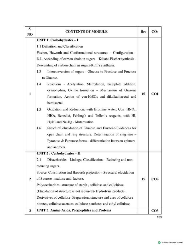 Sem 6 | PDF