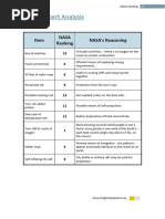 Moon Landing Team Building Exercise | PDF | Moon | Moon Landing
