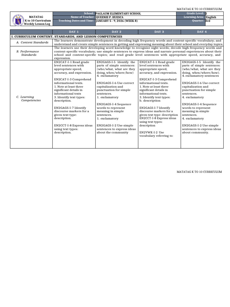Grade 2 English Weekly Lesson Plan | PDF | Vocabulary | Mango