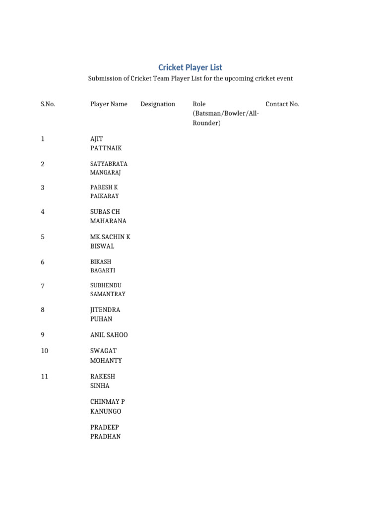 Cricket Player List With Role | PDF