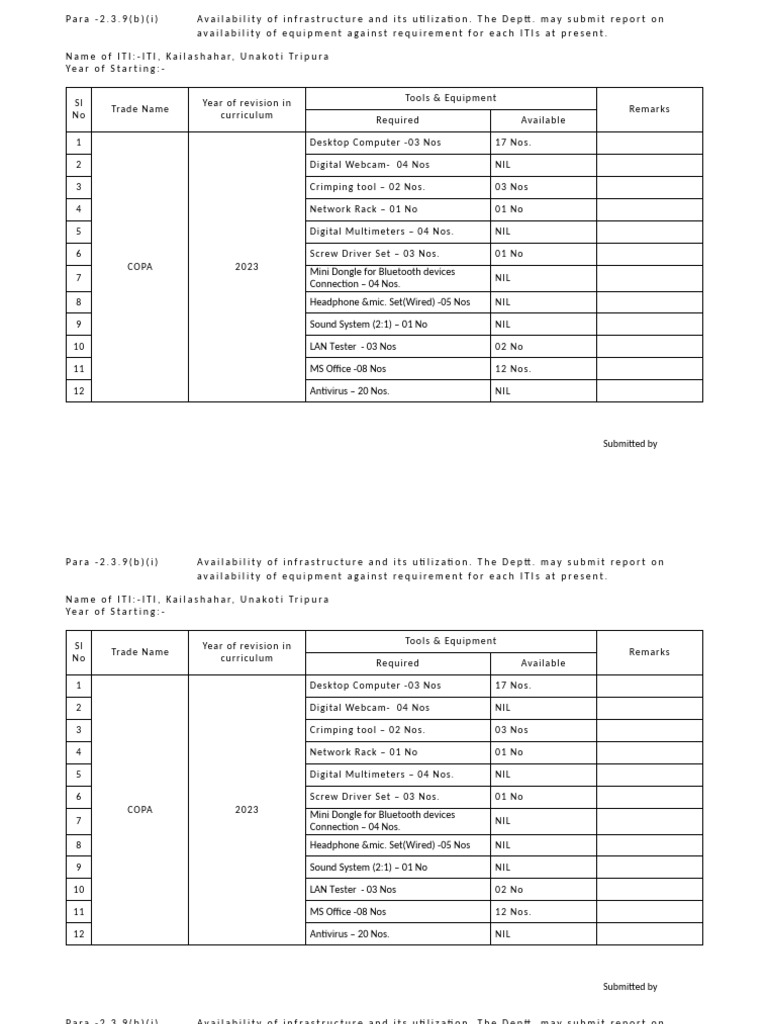 Report Submit | PDF | Computer Science | Computer Architecture