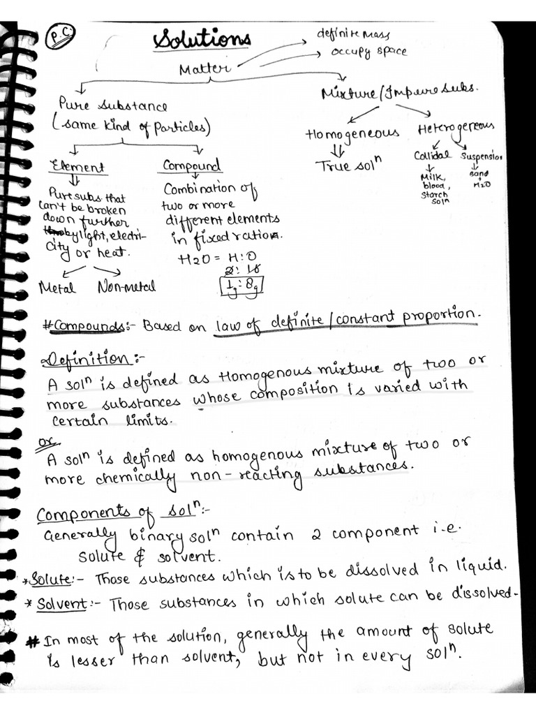 Ch Solutions | PDF