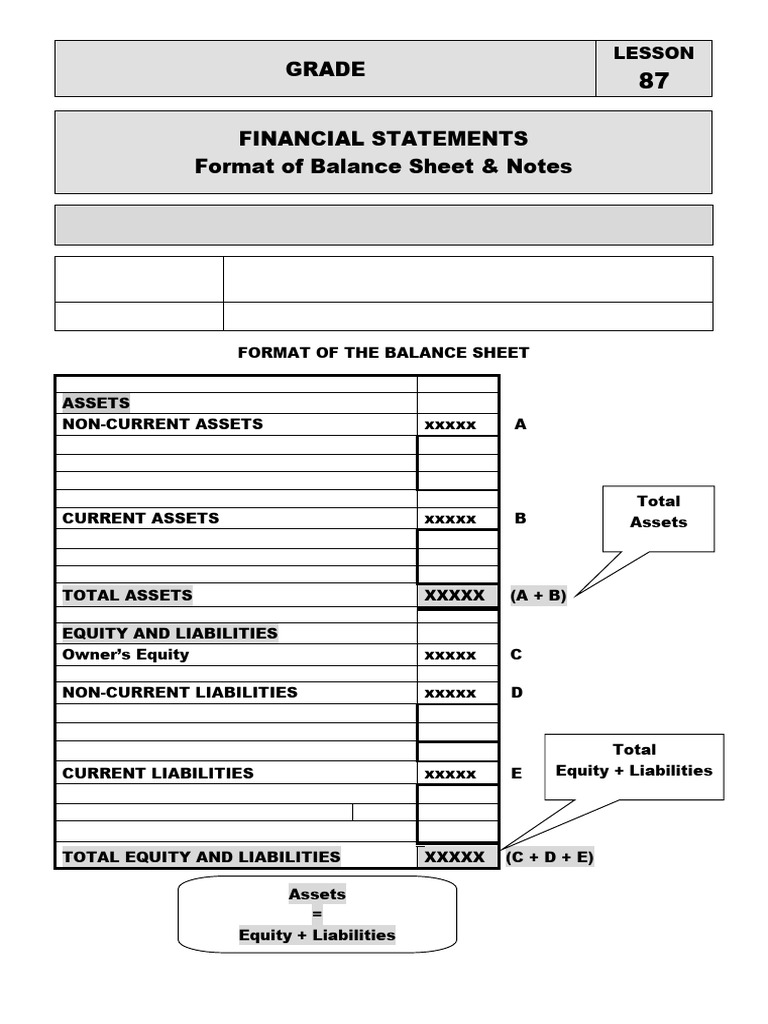 87- Notes Financial Statem | PDF | Book Value | Balance Sheet