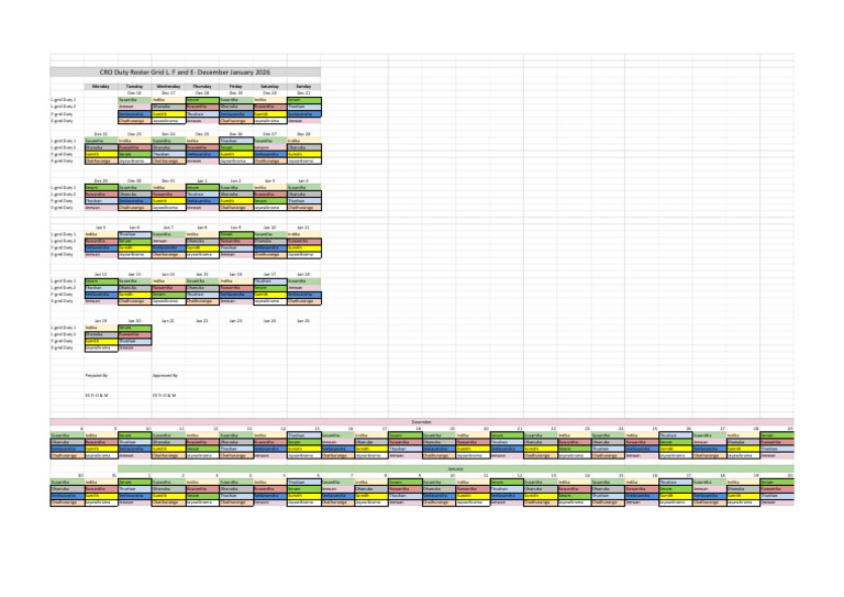 CRO Duty Roster December 2025 - January 2026 | PDF