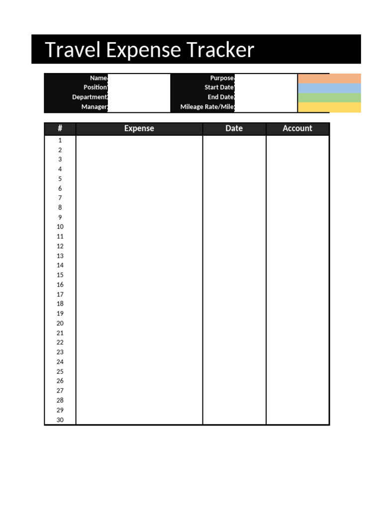 Travel Expense Tracker Template | PDF
