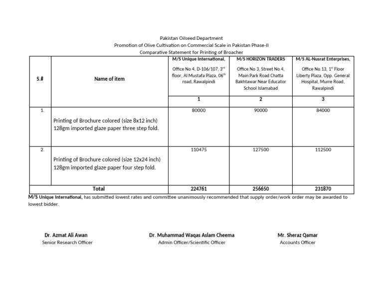 Comperative Statement | PDF