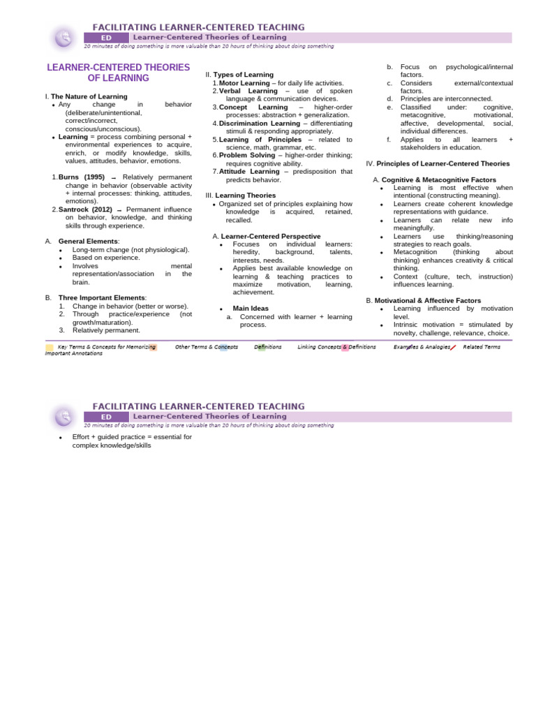 Learner-Centered Learning Theories Guide | PDF | Learning | Expert