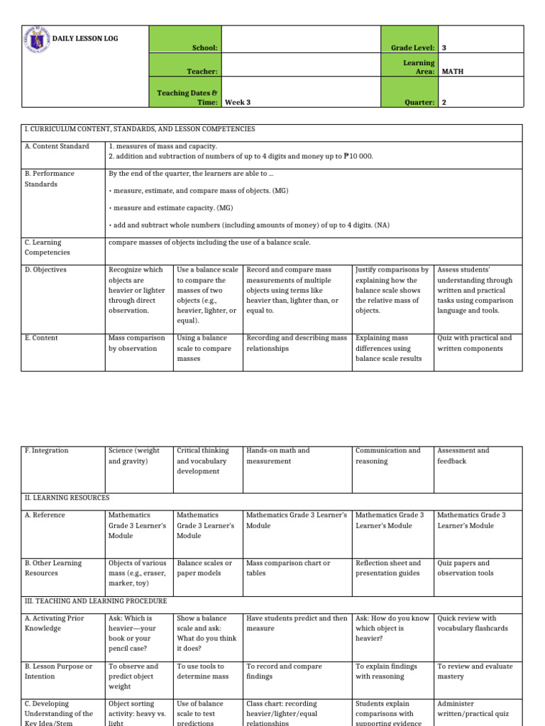 Grade 3 Math Lesson on Mass Comparison | PDF | Learning | Weighing Scale