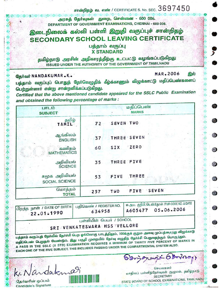 10th Certificate Compressed | PDF