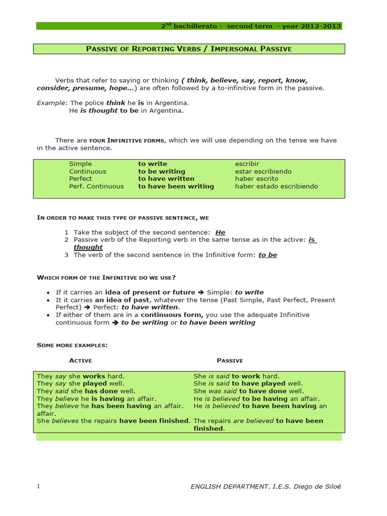 Passive Voice in Reporting Verbs | PDF