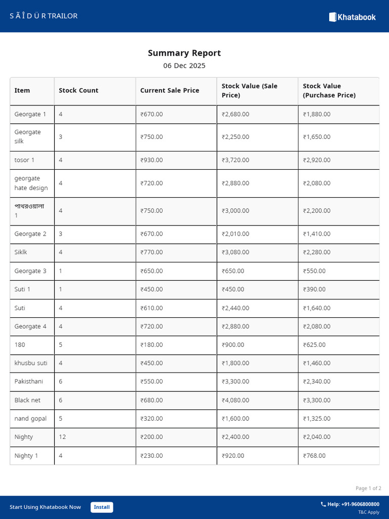 Stock Value Summary Report 2025 | PDF | Financial Economics | Market ...