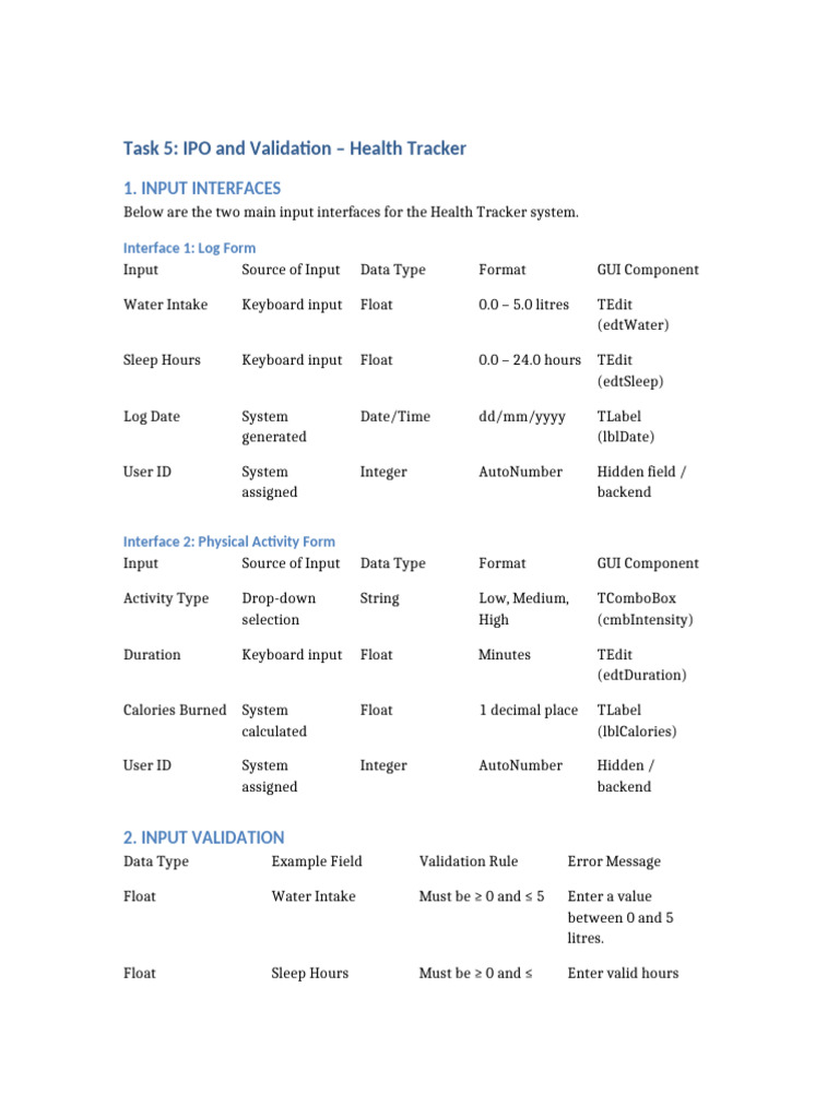 Health Tracker Input and Validation Guide | PDF | Data Type | Computing