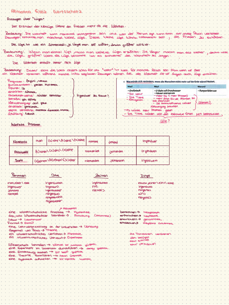 Dotted Line | PDF
