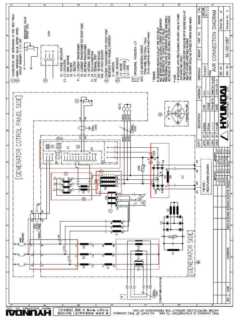 Avr Generator | PDF