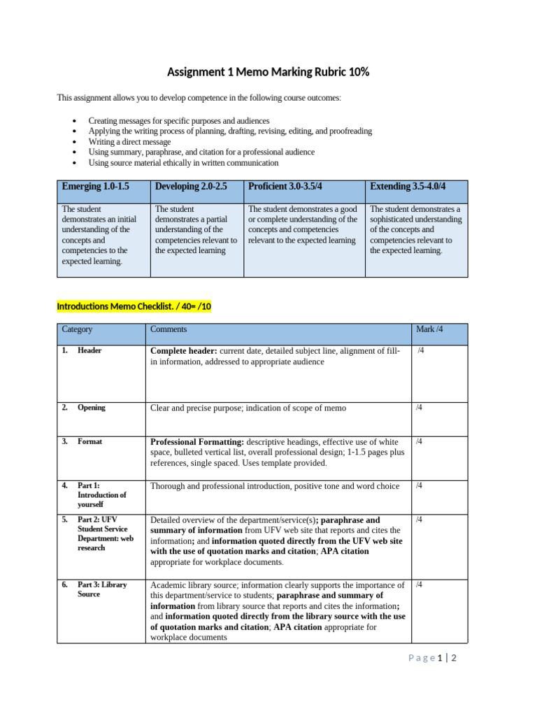 Template Memo Assignment Marking Rubric Copy 3 (1) | PDF | Citation ...