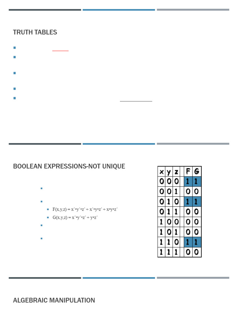 Understanding Truth Tables and Boolean Functions | PDF | Arithmetic ...