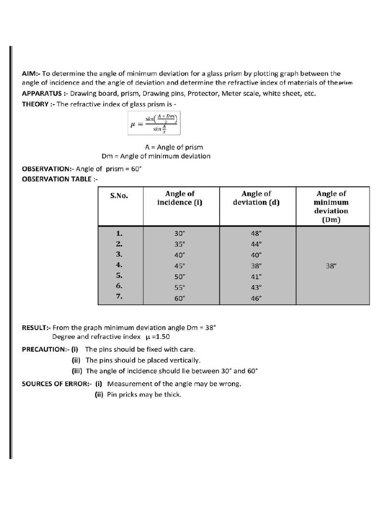 Experiment | PDF