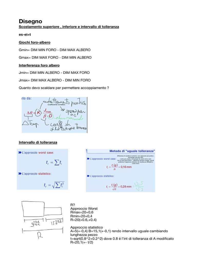 SDP Formulario | PDF