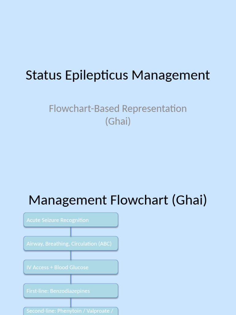 Status Epilepticus Management Flowchart | PDF