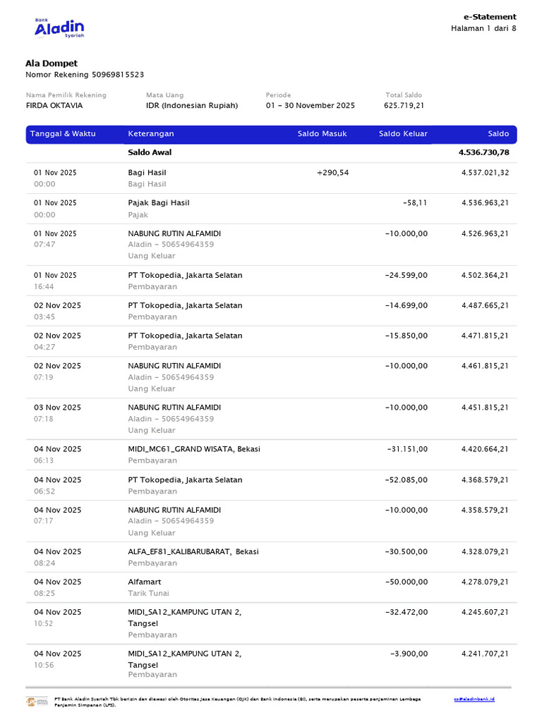 e-Statement Bank Aladin Syariah Tbk | PDF