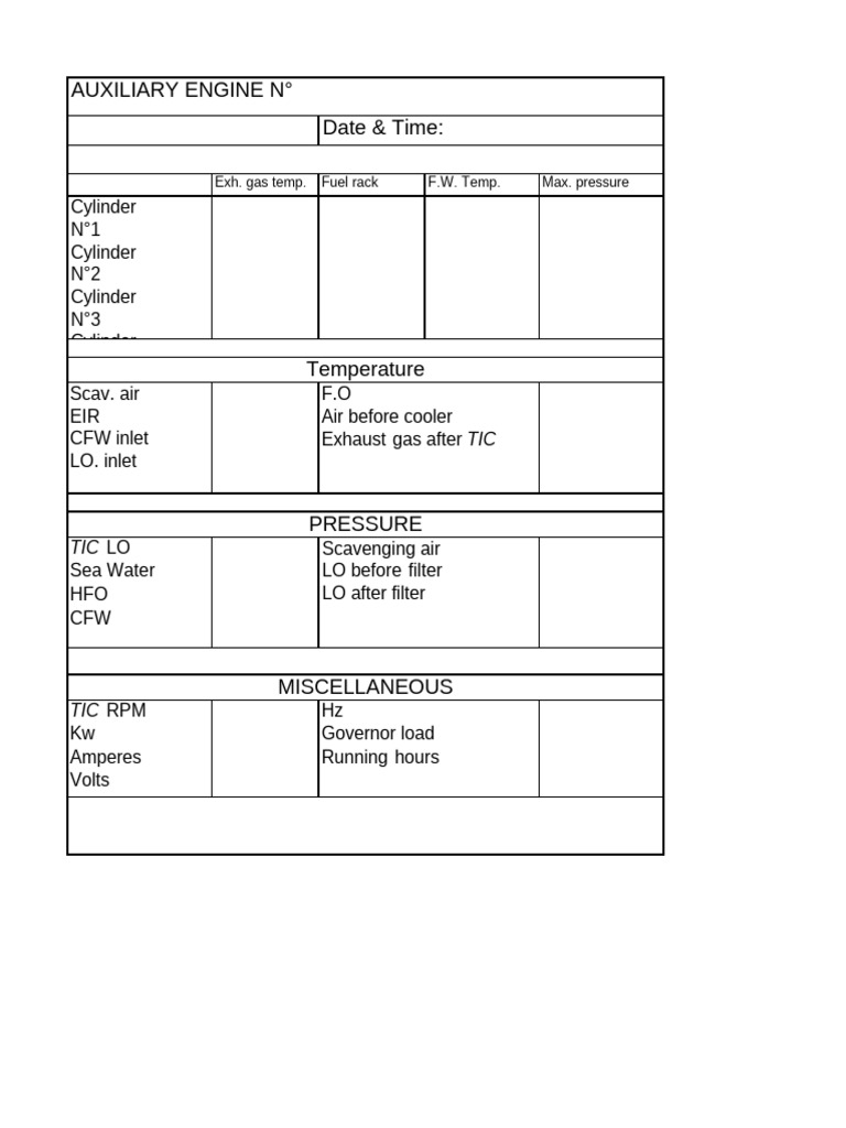 Auxiliary Engine Performance Metrics | PDF
