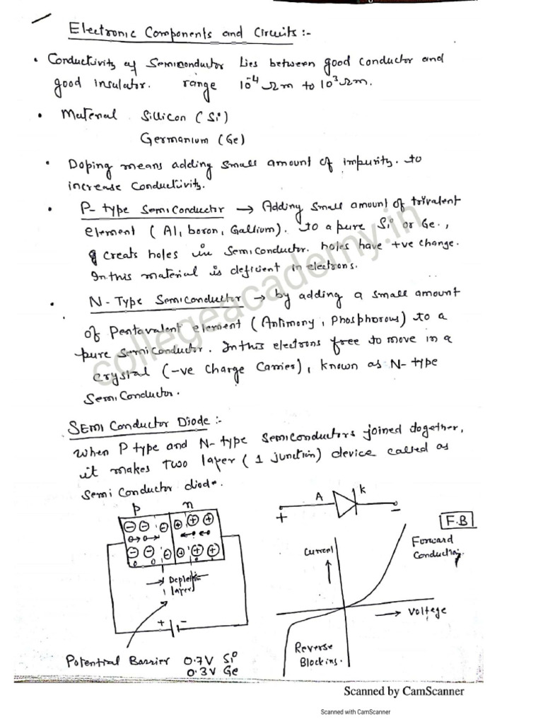 BEEE Unit 5 | PDF