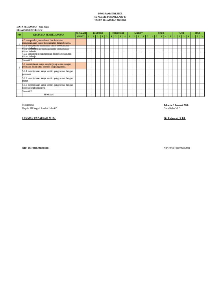 Prosem Seni Rupa-1 | PDF