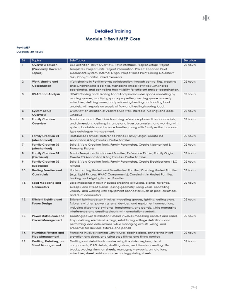 BIM Syllabus | PDF | Autodesk Revit | Building Information Modeling