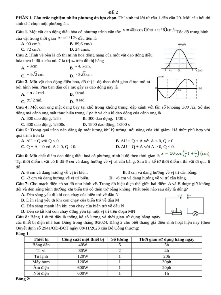 ĐỀ 2 TN | PDF