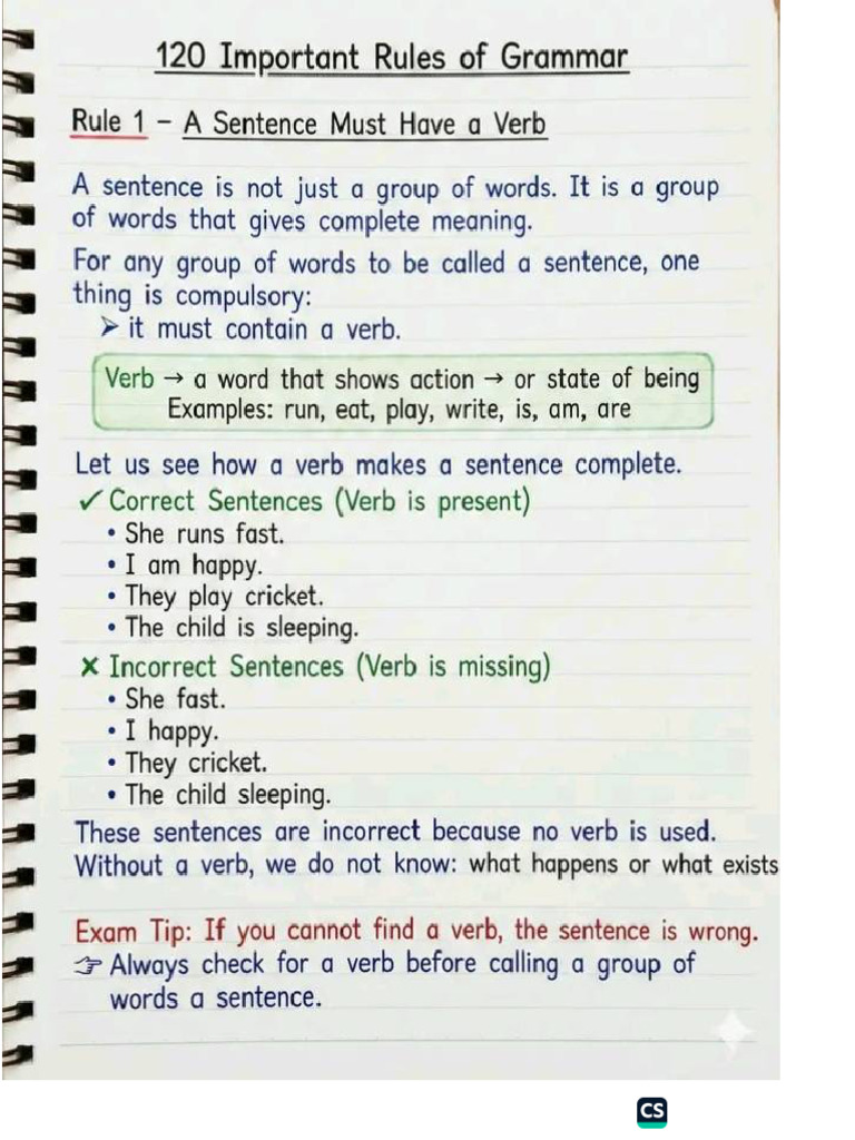 1st 20 Important Rules of English Grammar | PDF