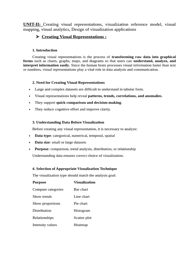 Visual Representation Techniques in Data Analysis | PDF | Analytics | Data