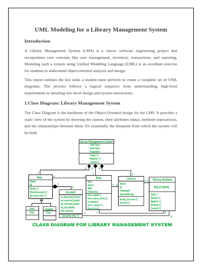 UML Diagrams for Library Management System | PDF | Unified Modeling ...