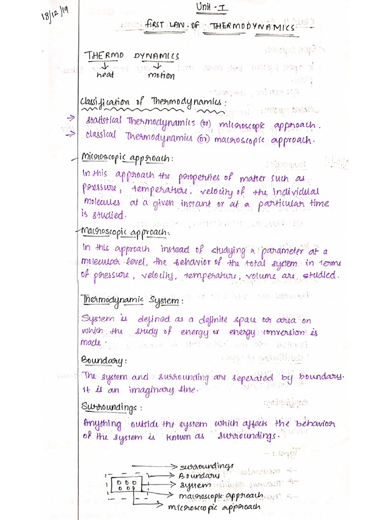 Unit-Iv Notes | PDF