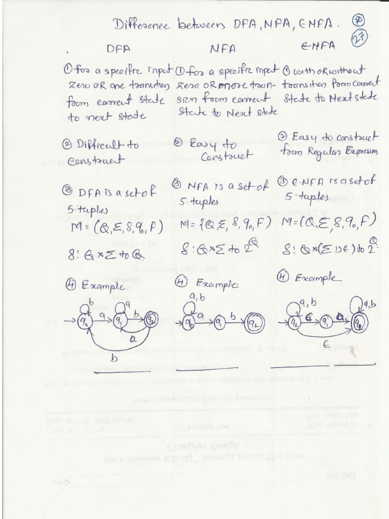 Regular Expression | PDF